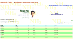Desktop Screenshot of ammoniatanks.com